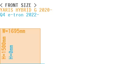 #YARIS HYBRID G 2020- + Q4 e-tron 2022-